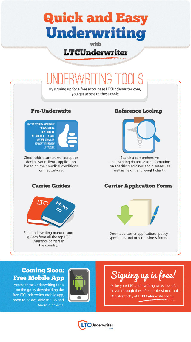 LTC Underwriter Infographics